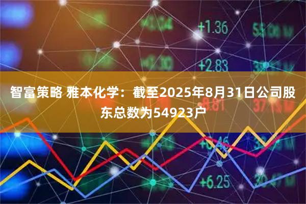 智富策略 雅本化学：截至2025年8月31日公司股东总数为54923户